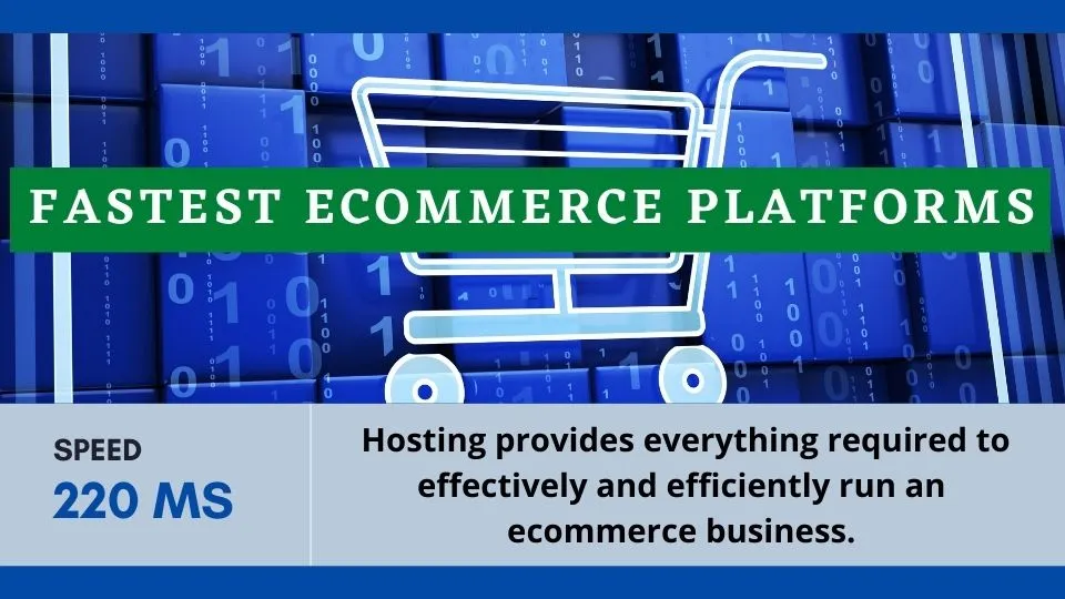 fastest ecommerce platforms